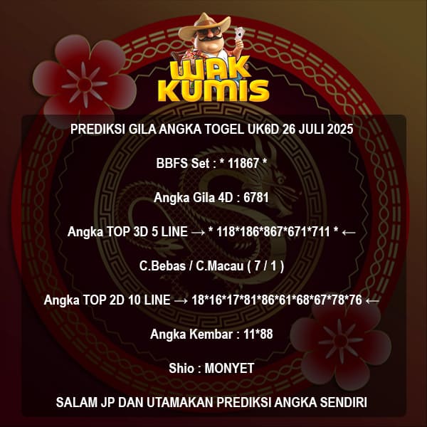 Prediksi Togel UK6D Hari Ini 26 July 2025